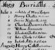 Henry Castell burial - 1659