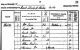 William Love family - 1841 census