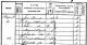 Margaret Atkinson and children - 1841 census