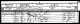 Thomas Boden family - 1851 census