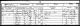 William Martin family - 1851 census