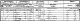 Samuel Florence family - 1851 census