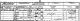 William Bonstred/Boustred family - 1851 census