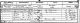 Thomas Dunn family - 1851 census