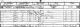 Thomas Woolhead family - 1851 census