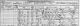 William Nettleton family - 1861 census