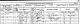 Henry Stones and family - 1861 census