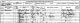 Richard Whitman and family - 1861 census