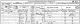 William Mussett snr and other family members - 1861 census