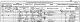 George Martin - 1861 census