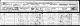 Thomas Singleton family - 1871 census