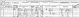 William Redman family - 1871 census