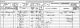 Joseph Fellows and family - 1871 census