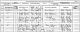 Joseph Biscoe, Elizabeth Barnes and William Biscoe and families - 1871 census