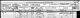 George Martin family - 1871 census