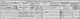 George Hartwell family - 1871 census