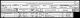 George Edwards family - 1871 census
