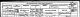 George Leigh senior and Kitty Boden family - 1881 census