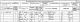 John Thomas Headland and family - 1881 census