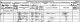 Thomas Richard Singleton - 1881 census
