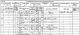 Mary Ann Rudd and Henry Flarrence families - 1881 census