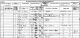 Thomas Jordan and Joseph Hill families - 1881 census