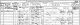 Helen Kendall and family - 1881 census
