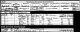 George Martin family - 1881 census