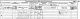 Katherine Hartwell and family - 1881 census