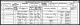 Thomas Edwards and George Edwards families - 1881 census   
Their son's family is also shown here.