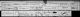 Jane McLaughlin - 1881 census