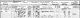 Joseph Hill family - 1891 census