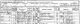 John Fisk and family - 1891 census