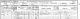 George W and Clara Hartwell family - 1891 census