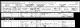 John Cartmell family - 1901 census
