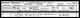 Joseph Watts family - 1901 census