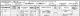Mabel Love - 1901 census