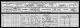 Thomas Burton extended family - 1901 census