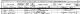 Thomas Singleton - 1901 census
