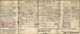 Joseph Gascoyne family - 1911 census