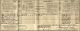 Thomas Samuel Rudd family - 1911 census