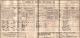Thomas Hill and family - 1911 census