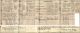 William Bruce Foster family - 1911 census