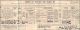 George William Joseph Hartwell family - 1911 census