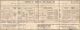 George Hartwell senior family - 1911 census