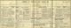 Mabel Mary Love - 1911 census